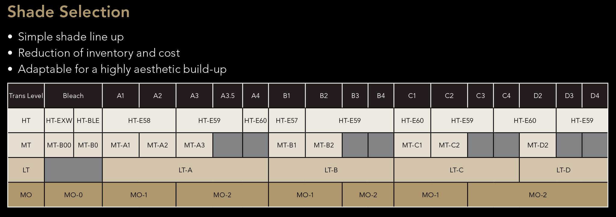 GC Initial LiSi Press - Image 9